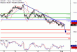 USDJPY-01082017-LV-7.gif