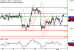 USDCAD-01082017-LV-13.gif