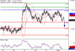 NZDUSD-01082017-LV-14.gif