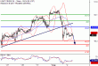 WTI-02082017-LV-12.gif