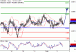 EURGBP-02082017-LV-15.gif