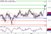 EURGBP-02082017-LV-15.gif