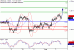 USDCAD-02082017-LV-16.gif