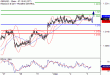 GBPUSD-03082017-LV-2.gif