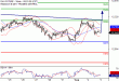 DAX-03082017-LV-4.gif