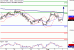 DAX-03082017-LV-4.gif