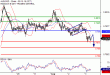 AUDUSD-03082017-LV-8.gif