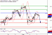 WTI-03082017-LV-10.gif