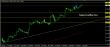 eurusd-04082017-analyza.jpg