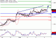 EURUSD-04082017-LV-1.gif