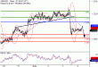 GBPUSD-04082017-LV-2.gif