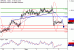 GBPUSD-04082017-LV-2.gif