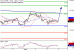 DAX-04082017-LV-4.gif