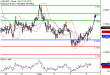 AUDUSD-04082017-LV-8.gif