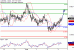 AUDUSD-04082017-LV-8.gif