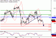 WTI-04082017-LV-10.gif