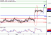 EURGBP-04082017-LV-13.gif