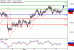 USDCAD-04082017-LV-14.gif