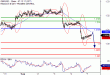 GBPUSD-07082017-LV-2.gif