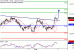 DAX-07082017-LV-4.gif