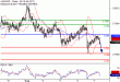 AUDUSD-07082017-LV-14.gif