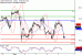 WTI-07082017-LV-16.gif