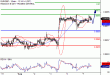 EURGBP-07082017-LV-18.gif