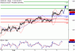 USDCAD-07082017-LV-19.gif