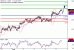 USDCAD-07082017-LV-19.gif