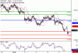 NZDUSD-07082017-LV-20.gif