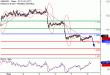 GBPUSD-08082017-LV-2.gif