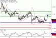 AUDUSD-08082017-LV-9.gif