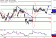 USDJPY-08082017-LV-8.gif