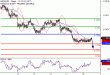 NZDUSD-08082017-LV-15.gif