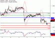 EURUSD-09082017-LV-1.gif