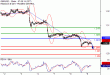 GBPUSD-09082017-LV-2.gif