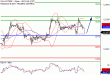 DAX-09082017-LV-4.gif