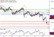 AUDUSD-09082017-LV-8.gif