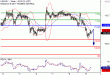 USDJPY-09082017-LV-7.gif