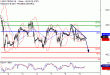 WTI-09082017-LV-10.gif