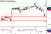 EURGBP-09082017-LV-14.gif