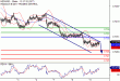 NZDUSD-09082017-LV-16.gif