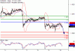 EURUSD-10082017-LV-1.gif