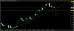 eurusd-10082017-analyza.jpg