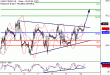 WTI-10082017-LV-10.gif