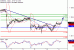 EURUSD-11082017-LV-1.gif