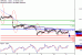 GBPUSD-11082017-LV-2.gif