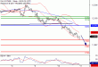 DAX-11082017-LV-4.gif