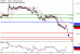 USDJPY-11082017-LV-7.gif