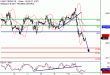 WTI-11082017-LV-10.gif